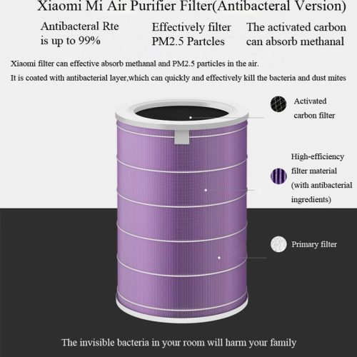 Mi Air Purifier Filter (Antibacterial) - antibakteriálny čistič vzduchu fialový filter (SCG4011TW)